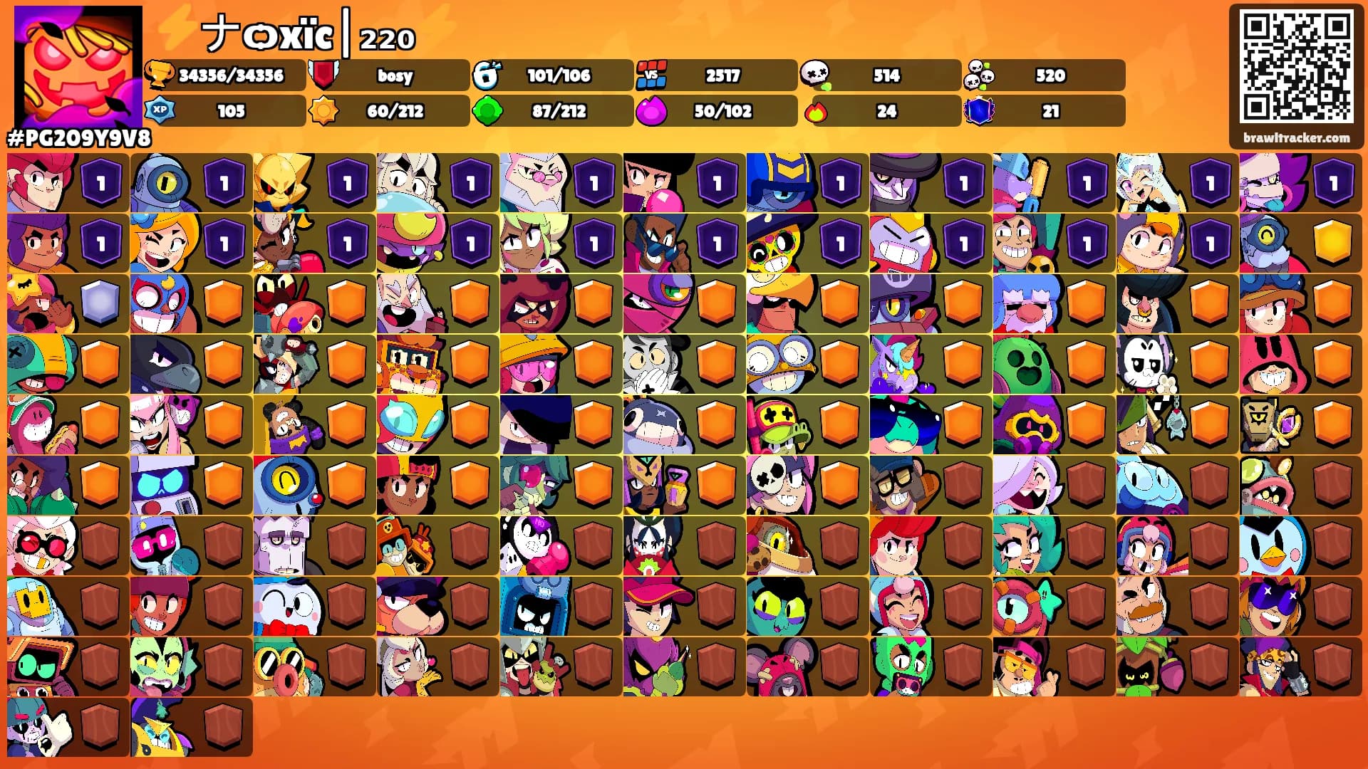 ⚡ナѻxïc|₂₂₀⚡'s Ranks