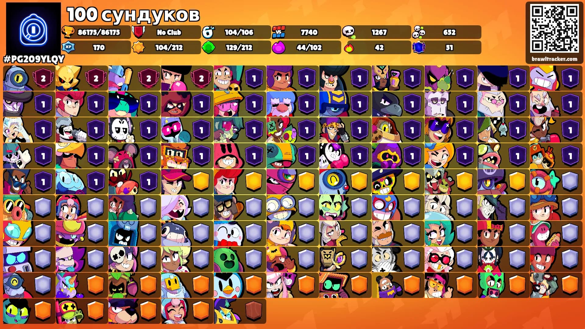 100 сундуков's Ranks