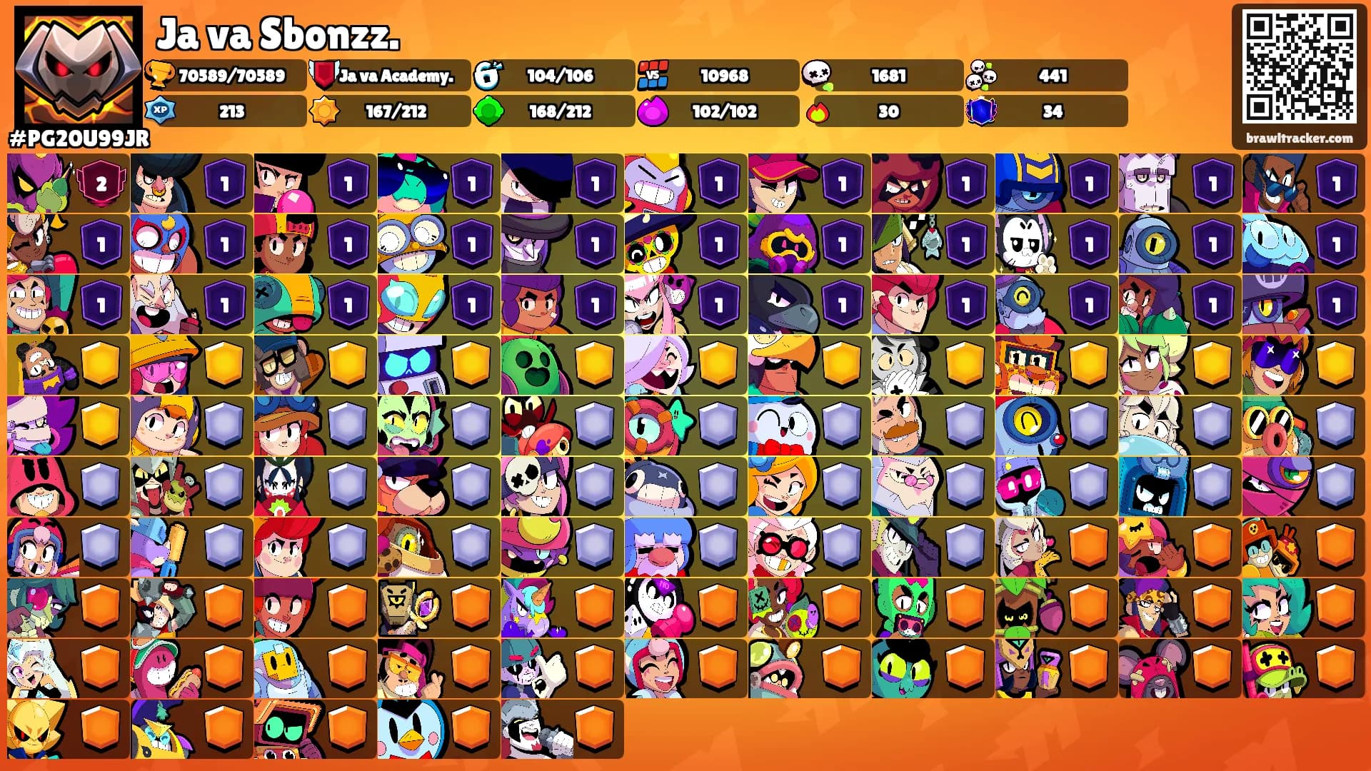 Ja va Sbonzz.'s Ranks