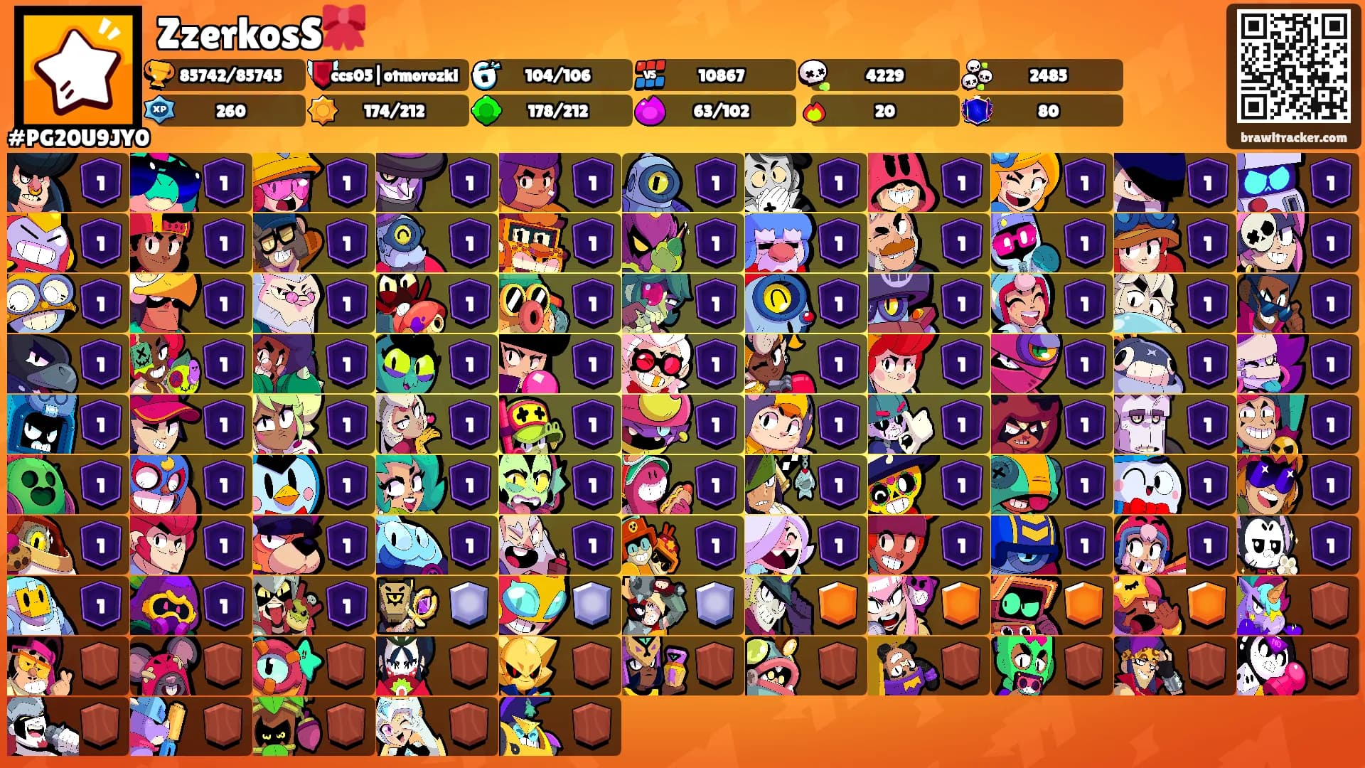 ZzerkosS🎀's Ranks