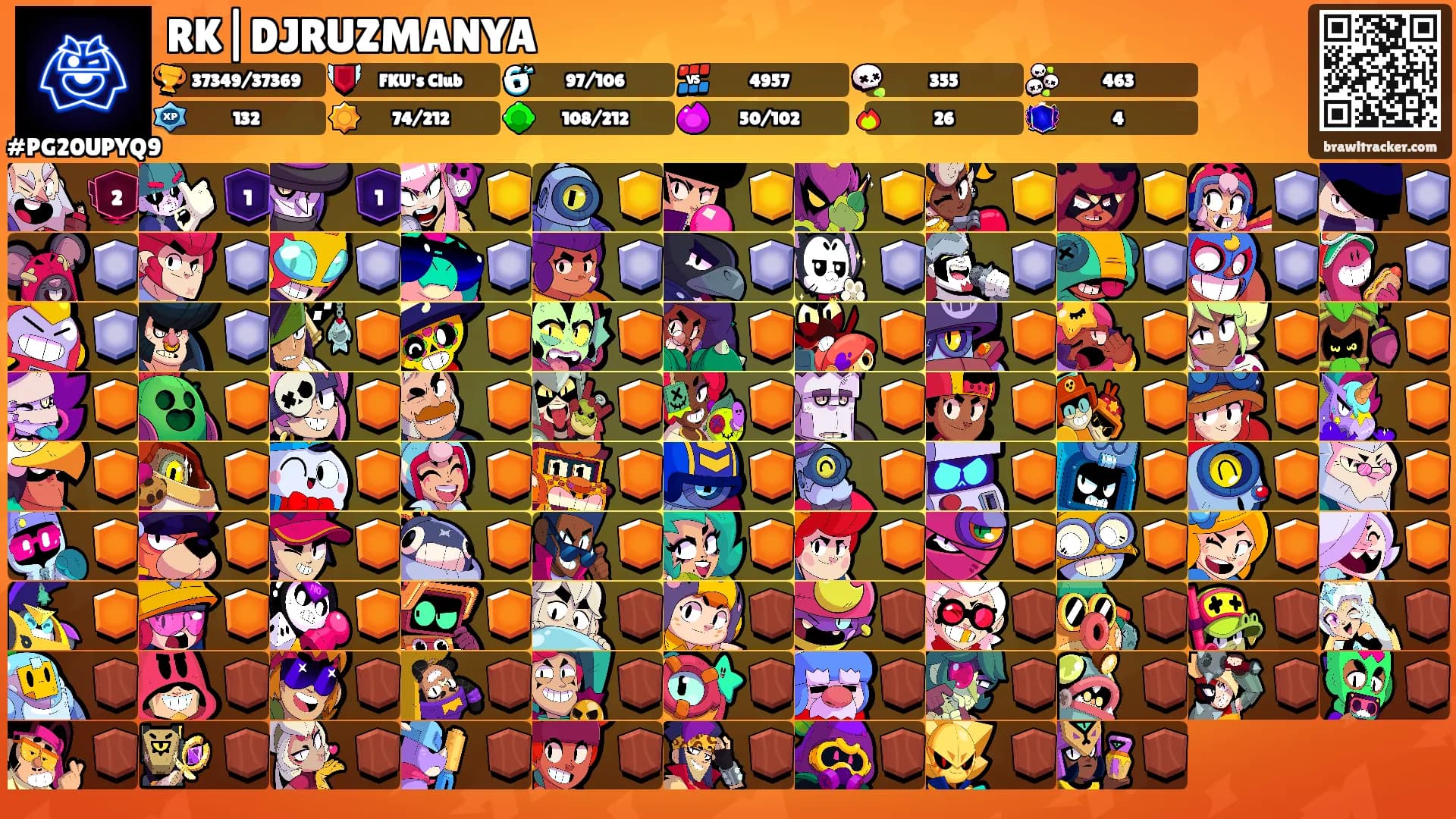 RK|DJRUZMANYA's Ranks