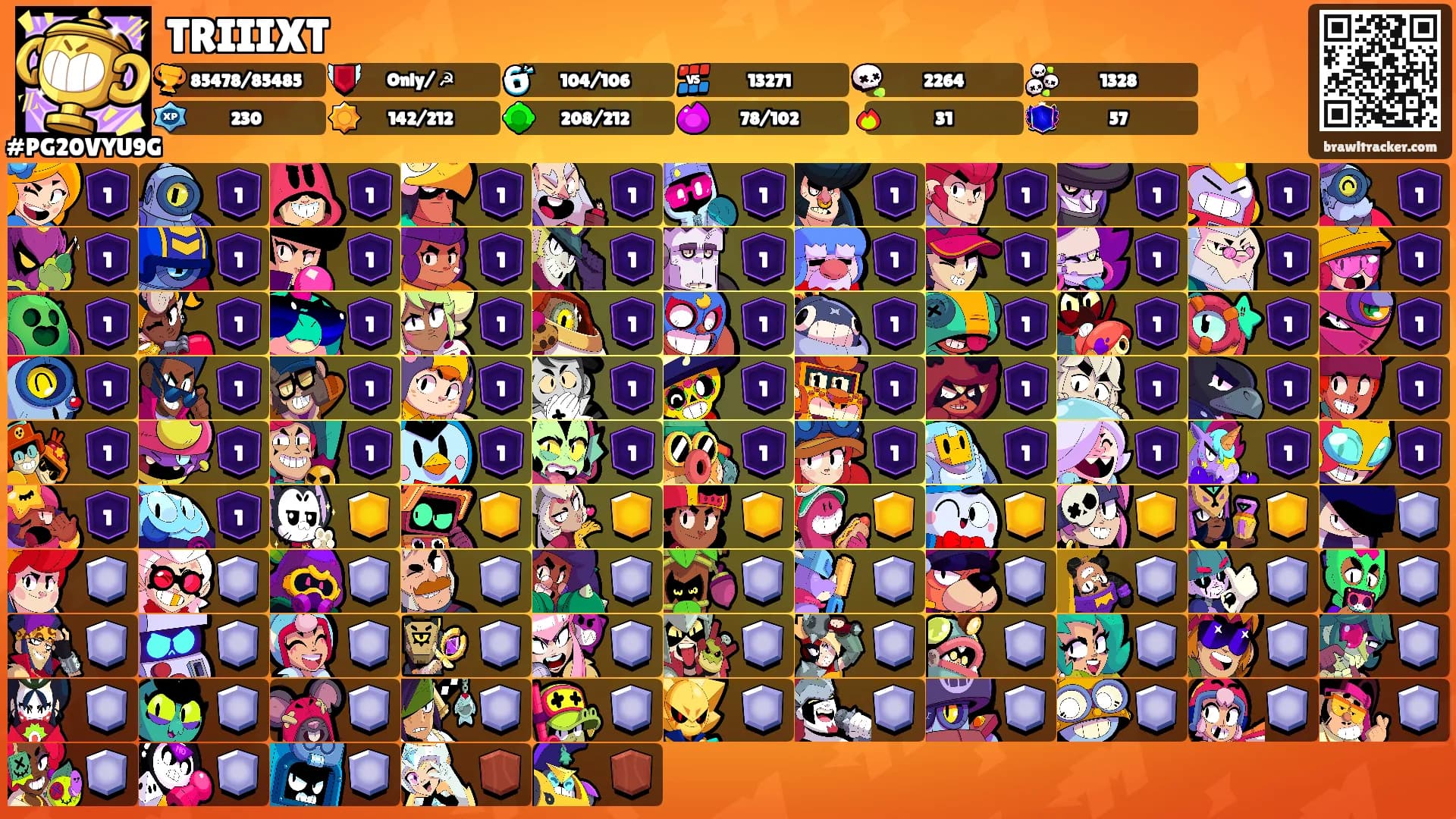 TRIIIXT's Ranks