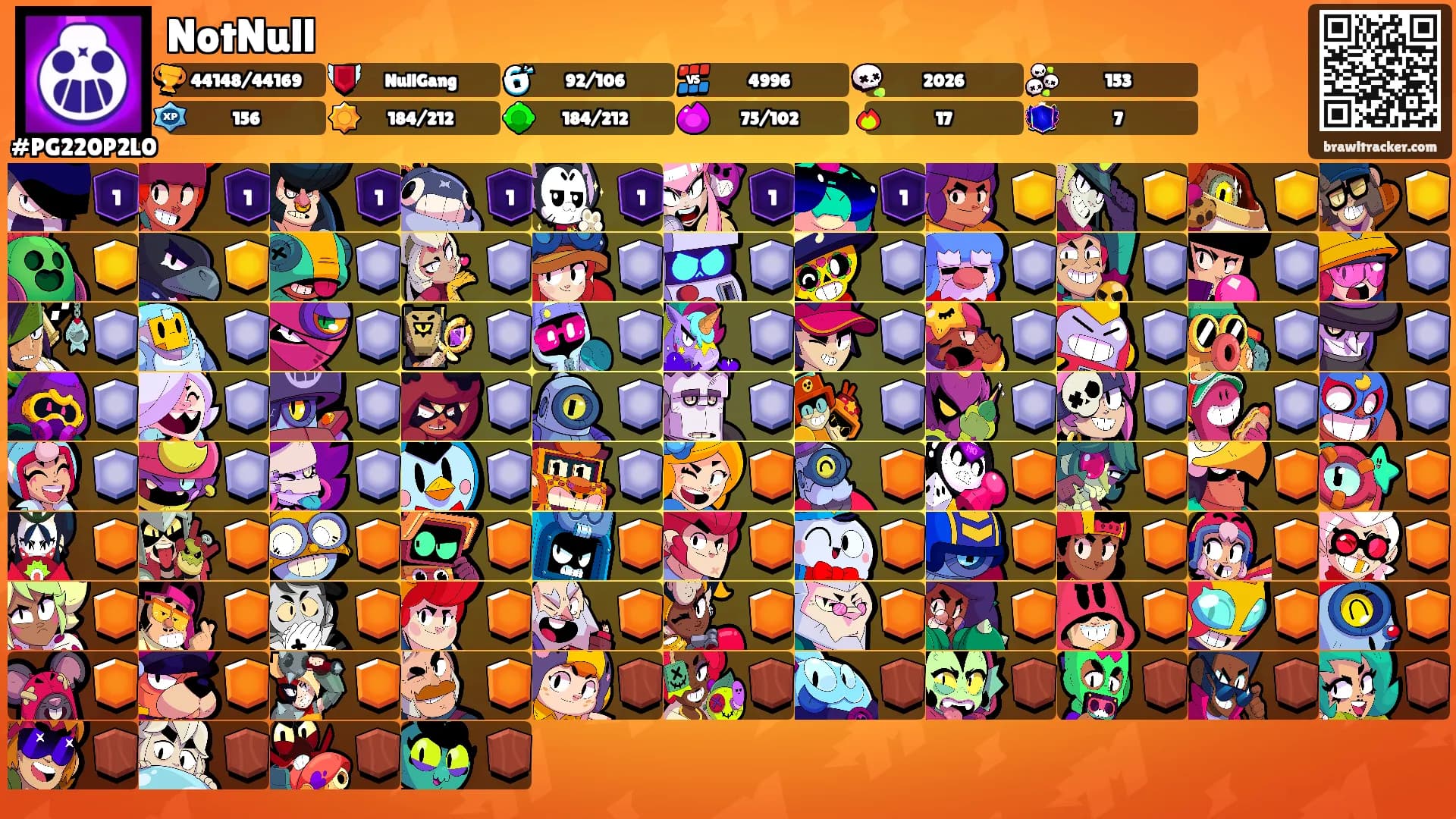 NotNull's Ranks