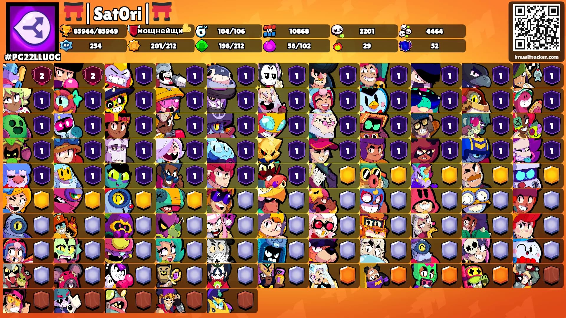 ⛩️|Sat0ri|⛩️'s Ranks