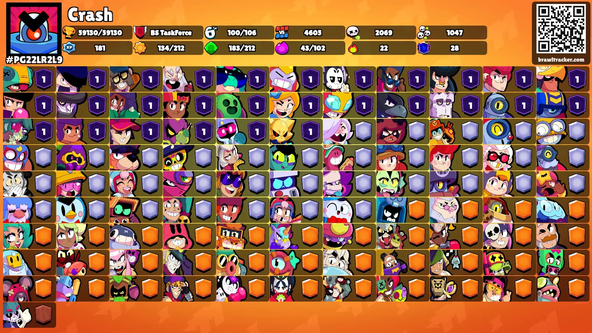 Crash's Ranks