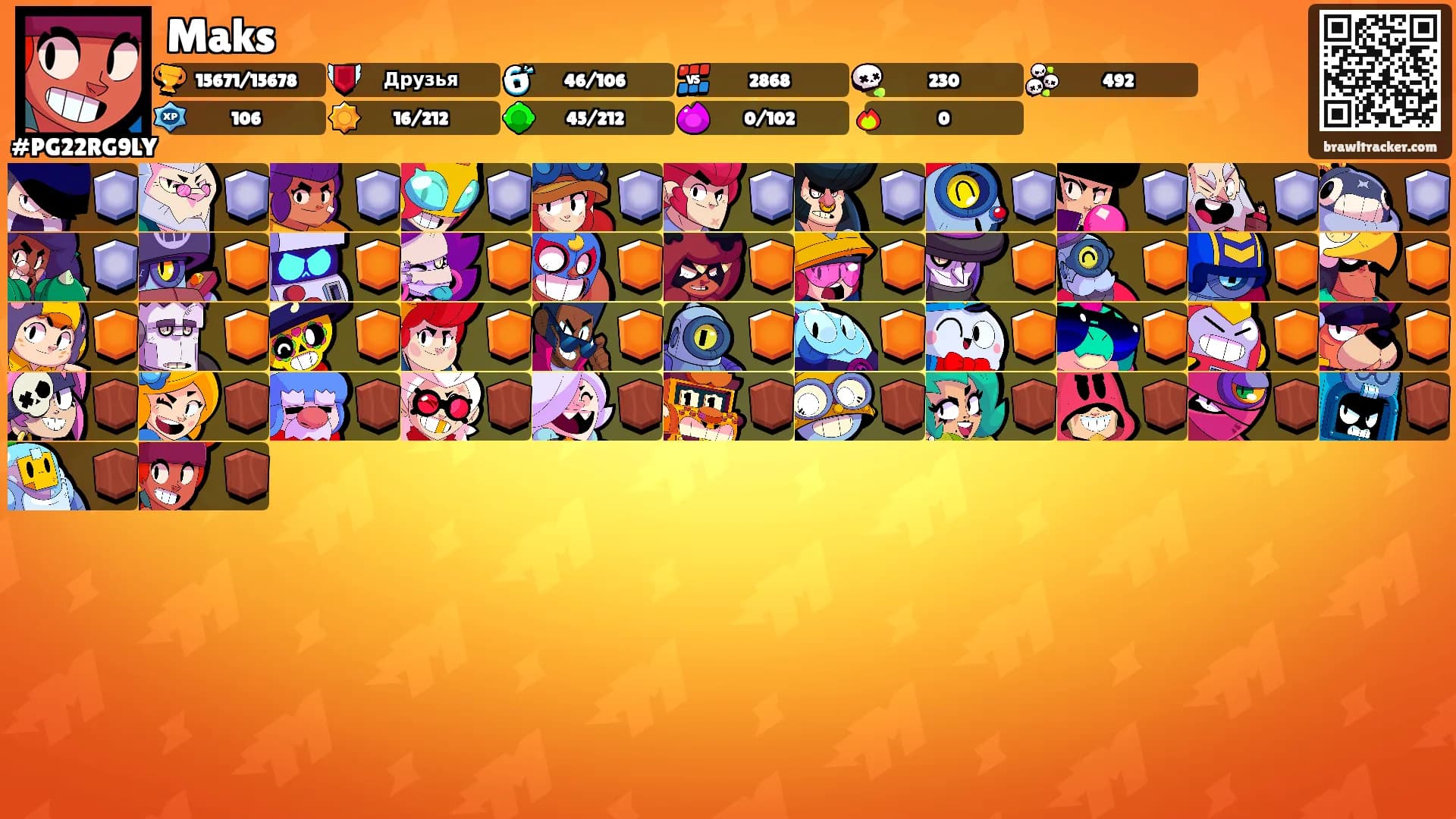 Maks's Ranks
