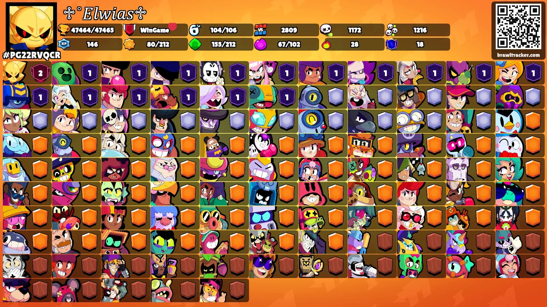 ♱˚𝐸𝑙𝑤𝑖𝑎𝑠♱'s Ranks