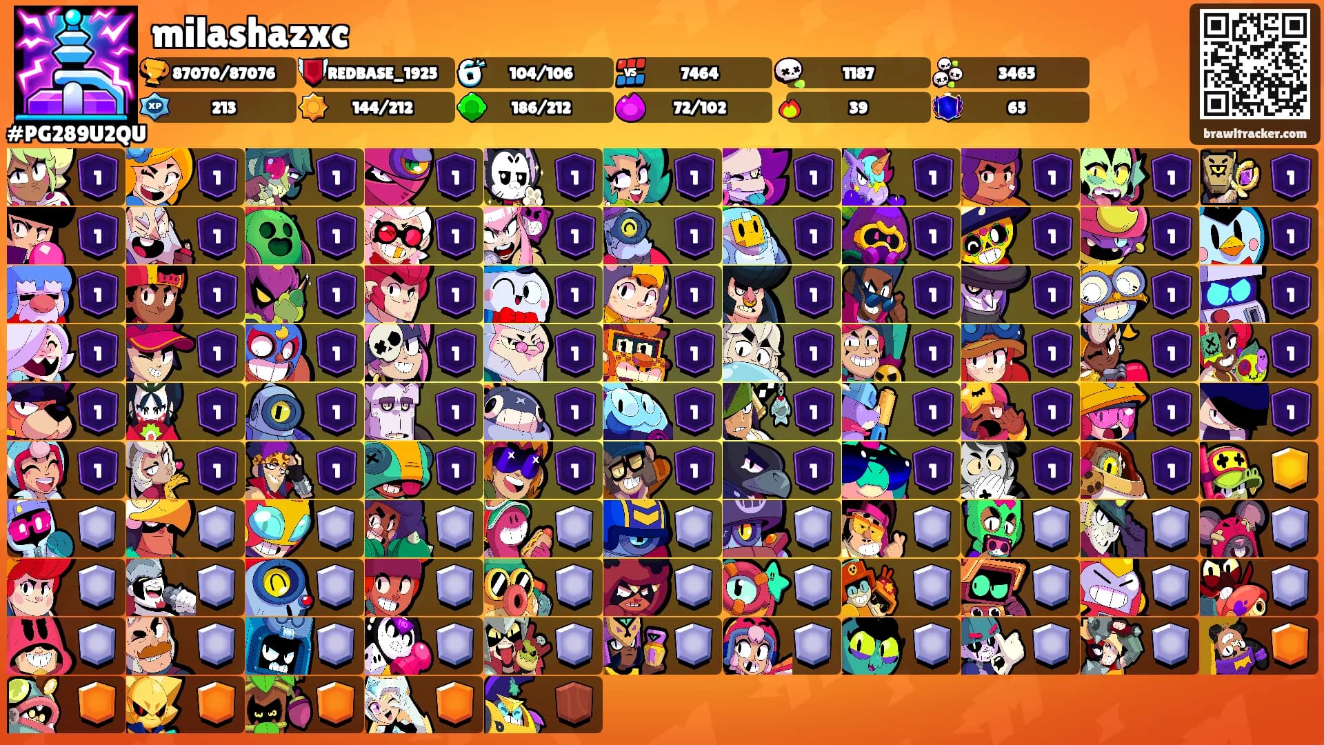 milashazxc's Ranks