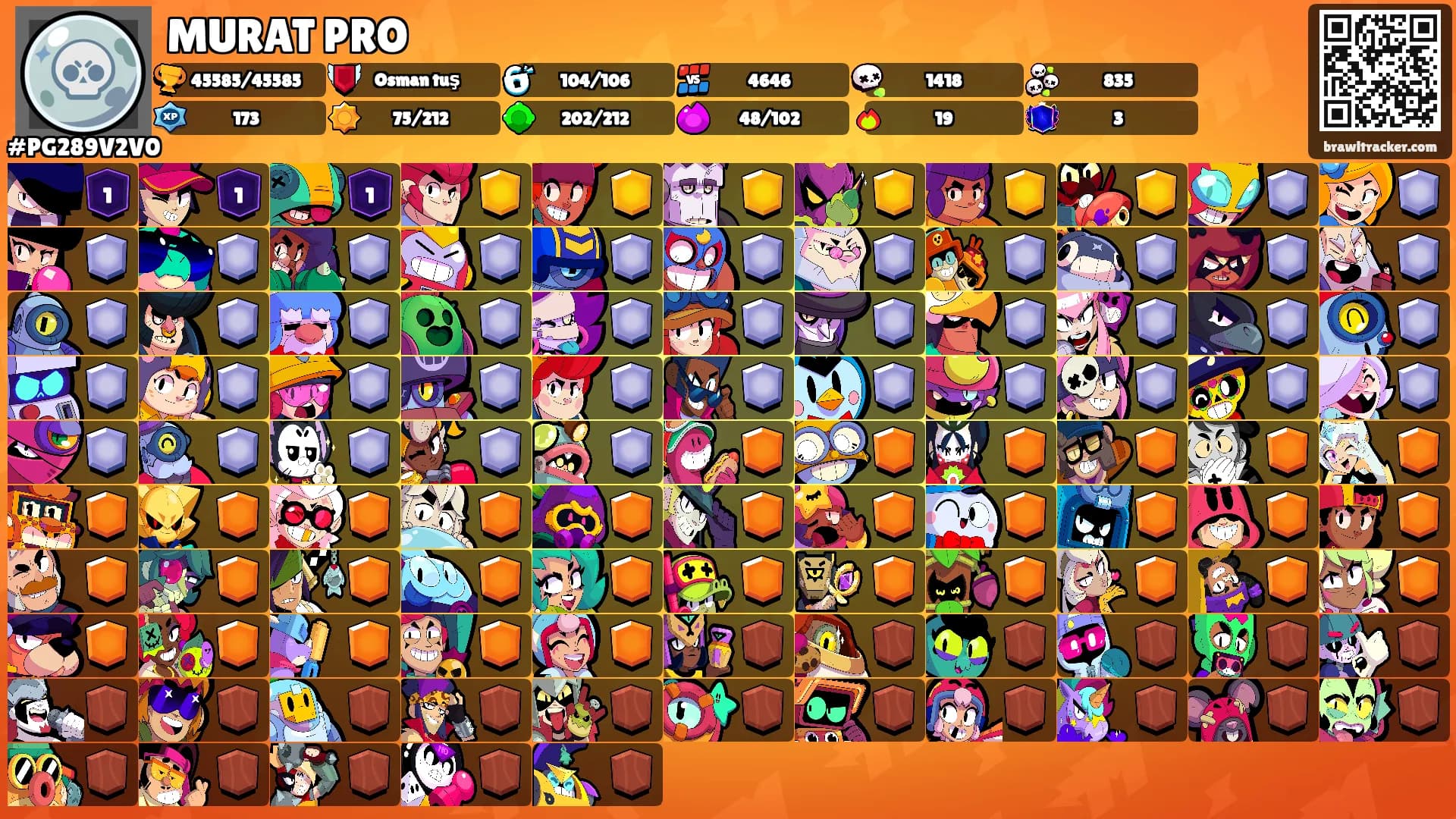 MURAT PRO's Ranks