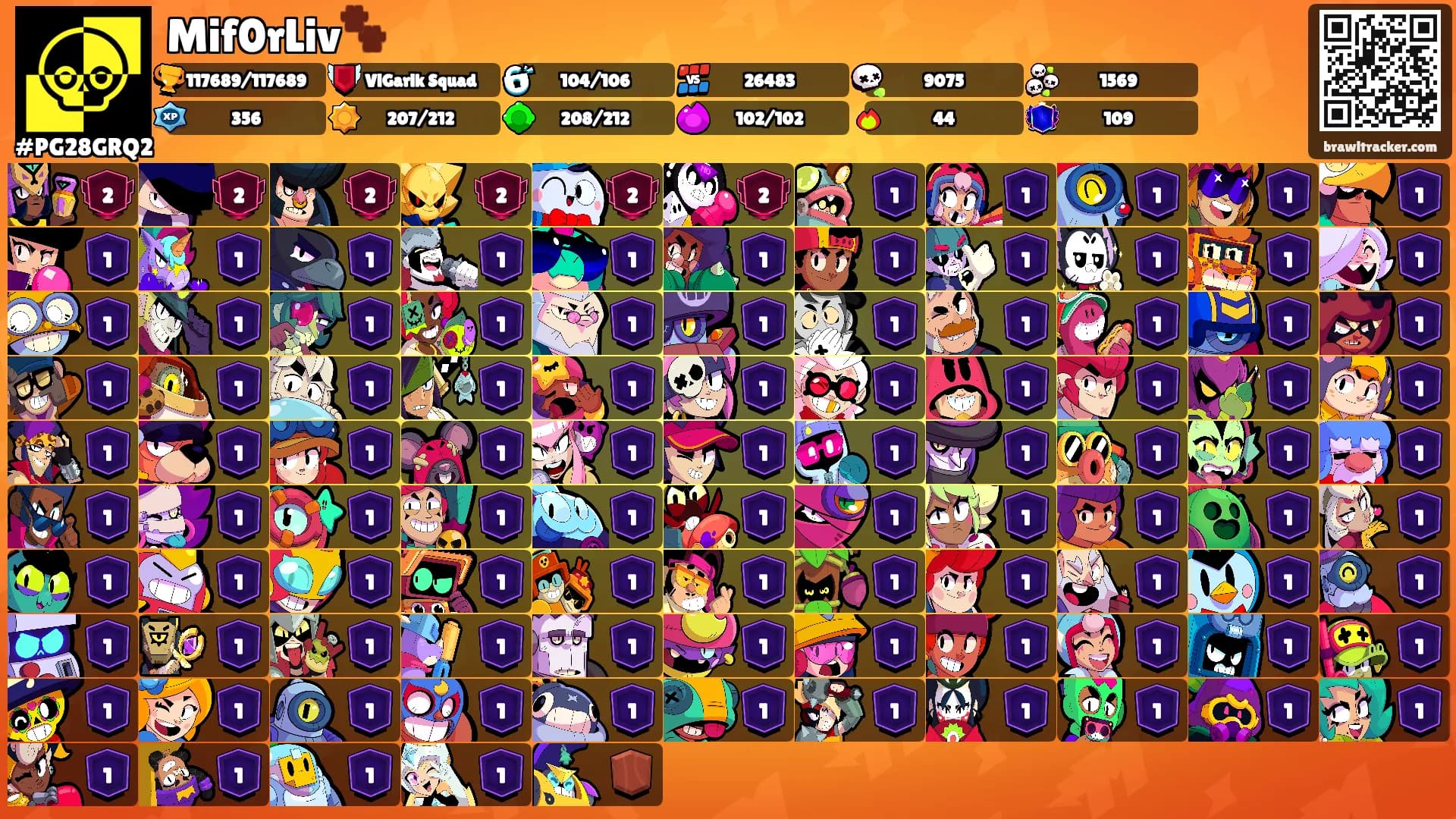 Mif0rLiv🐾's Ranks