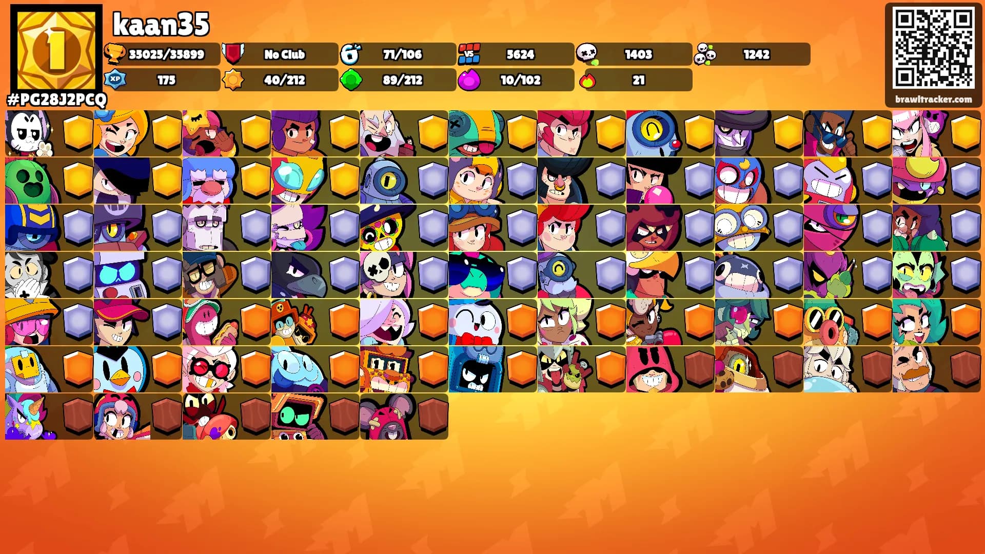 kaan35's Ranks