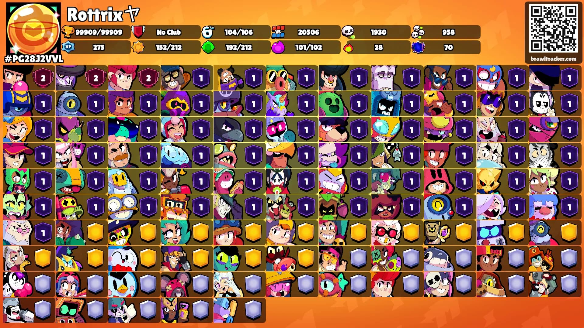 Rottrixヤ's Ranks