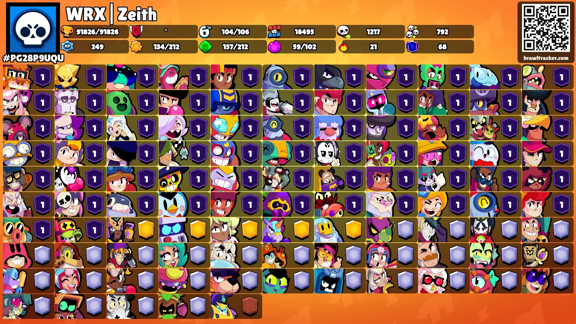 WRX|Zeith's Ranks