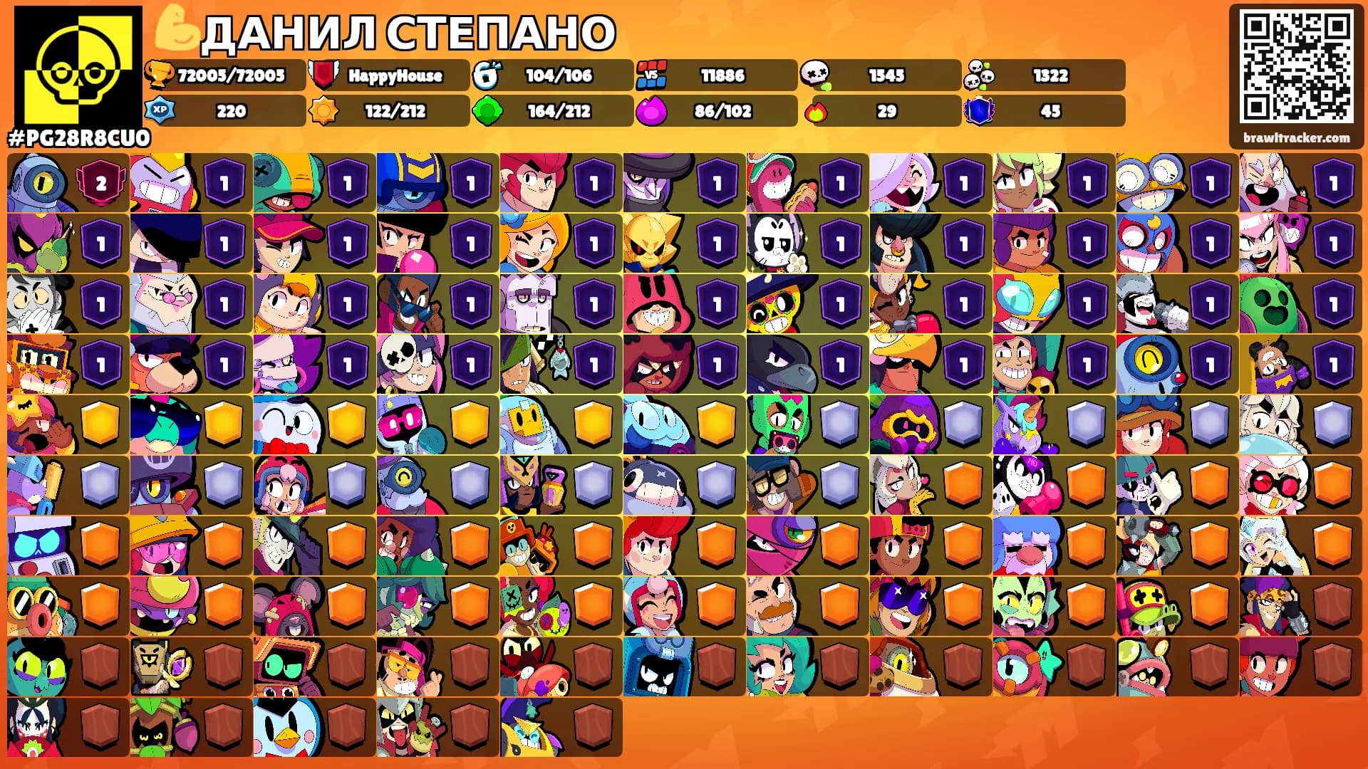 💪ДАНИЛ СТЕПАНО's Ranks