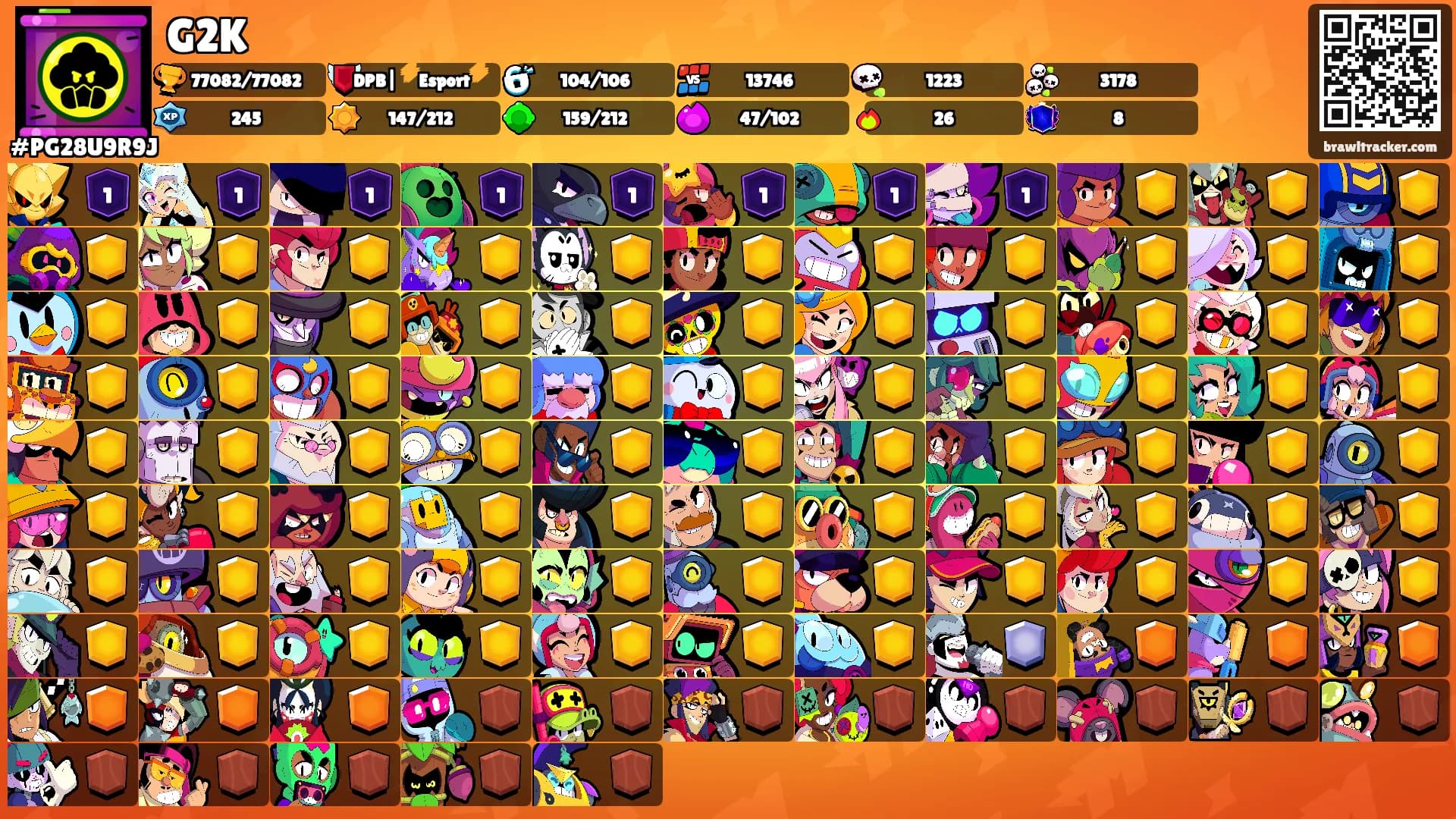 G2K's Ranks