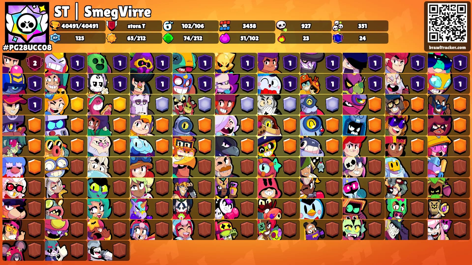 ST | SmegVirre's Ranks