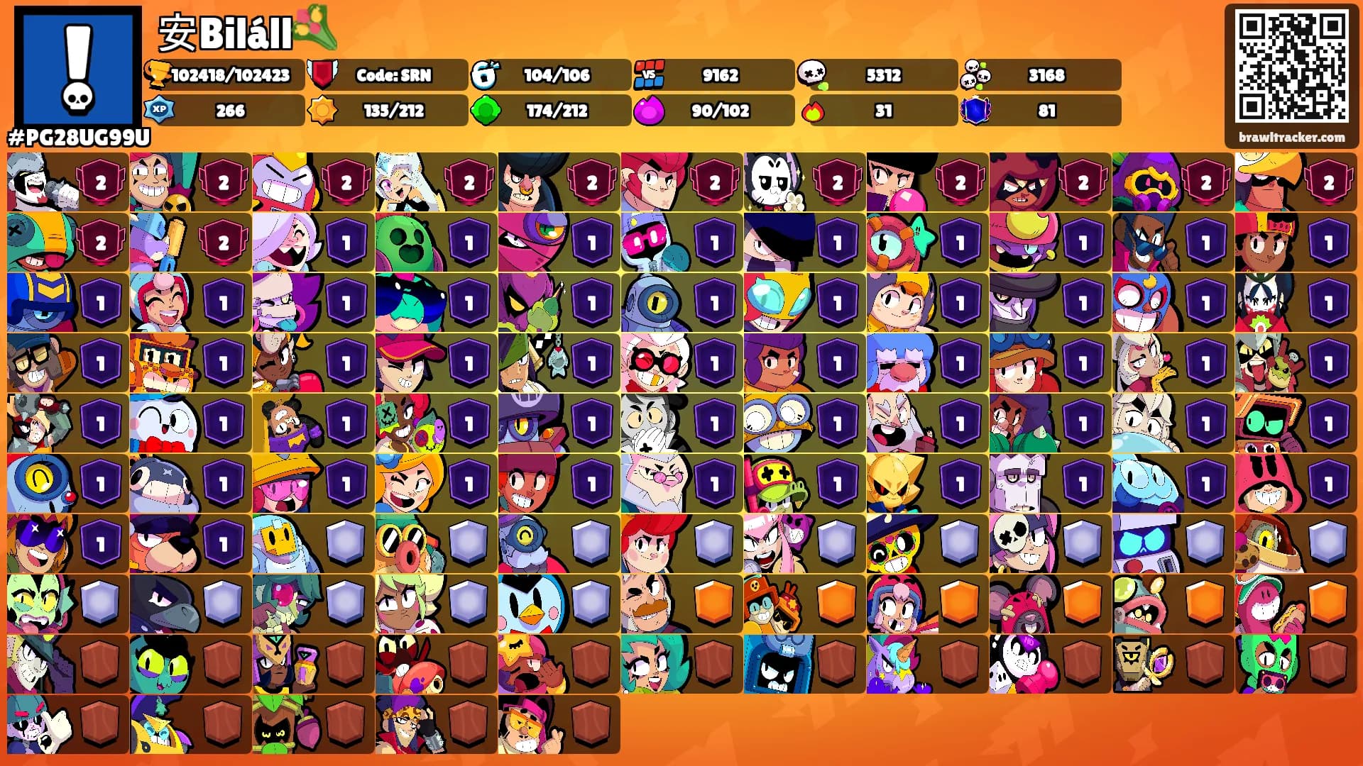 安Biláll💐's Ranks