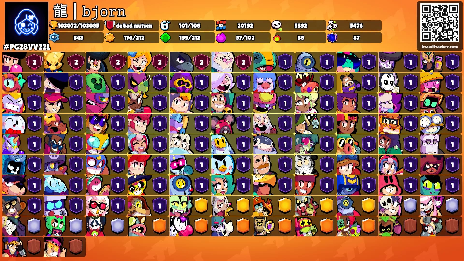 龍 | 𝚋𝚓𝚘𝚛𝚗⚡'s Ranks