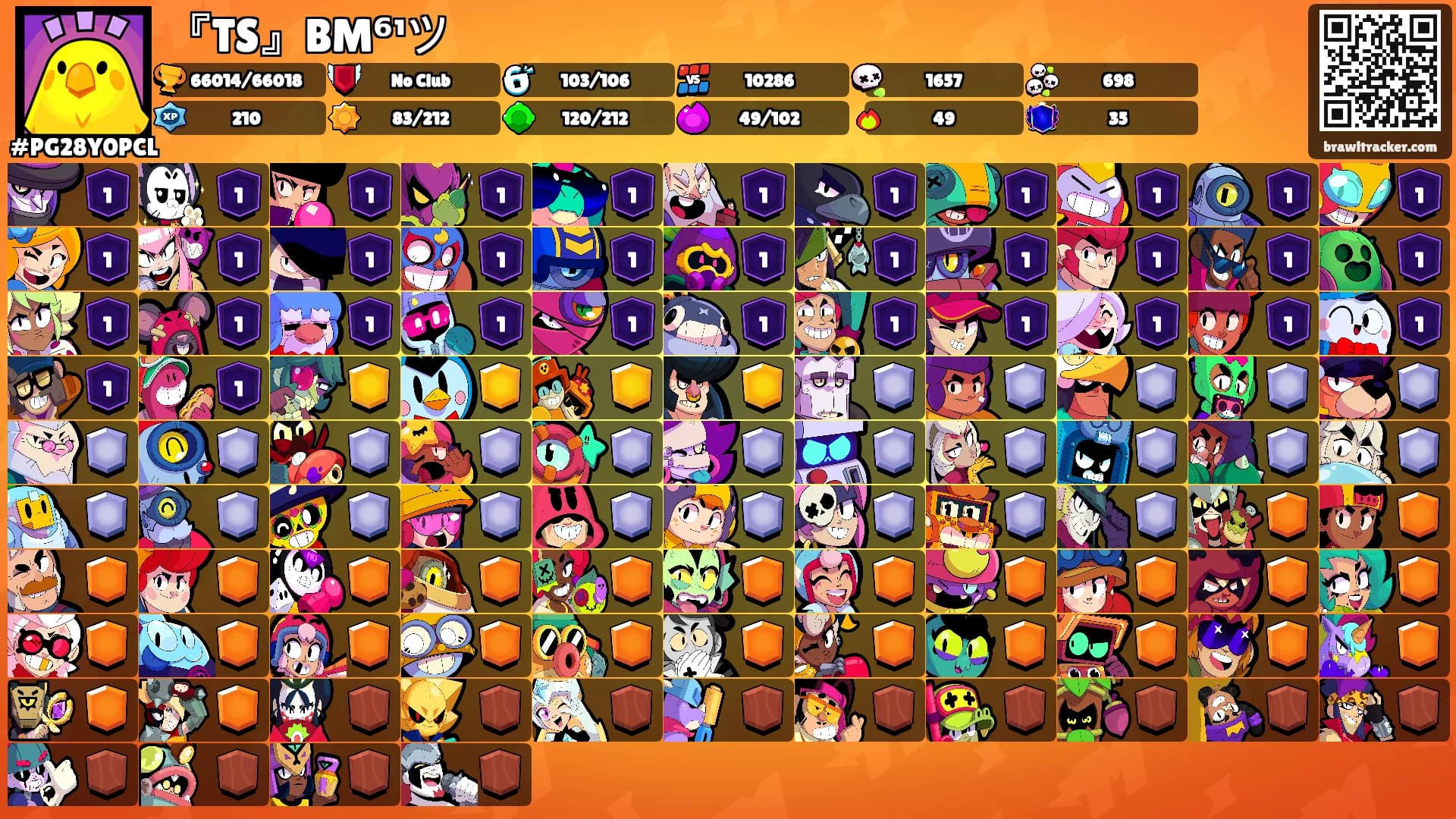 『TS』BM⁶¹ツ's Ranks