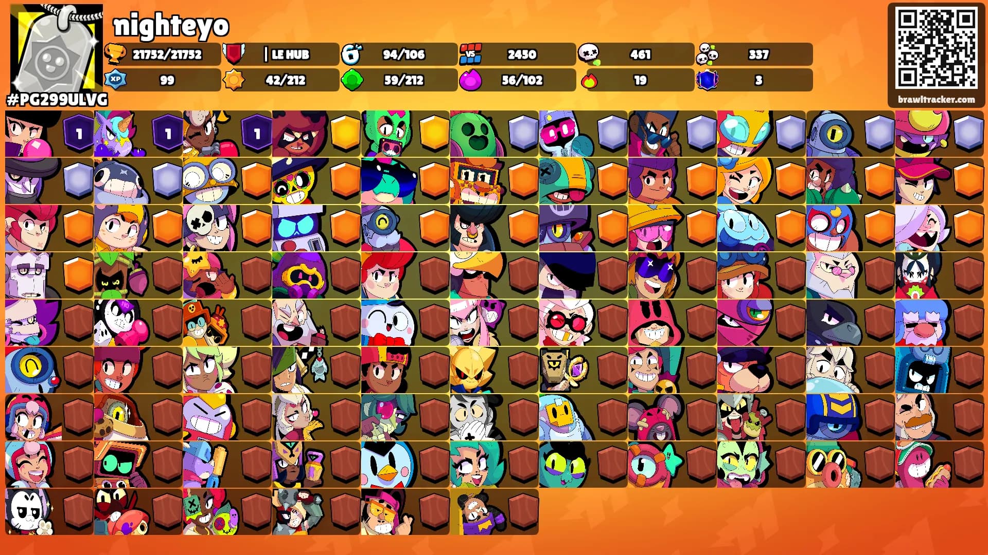 nighteyo's Ranks
