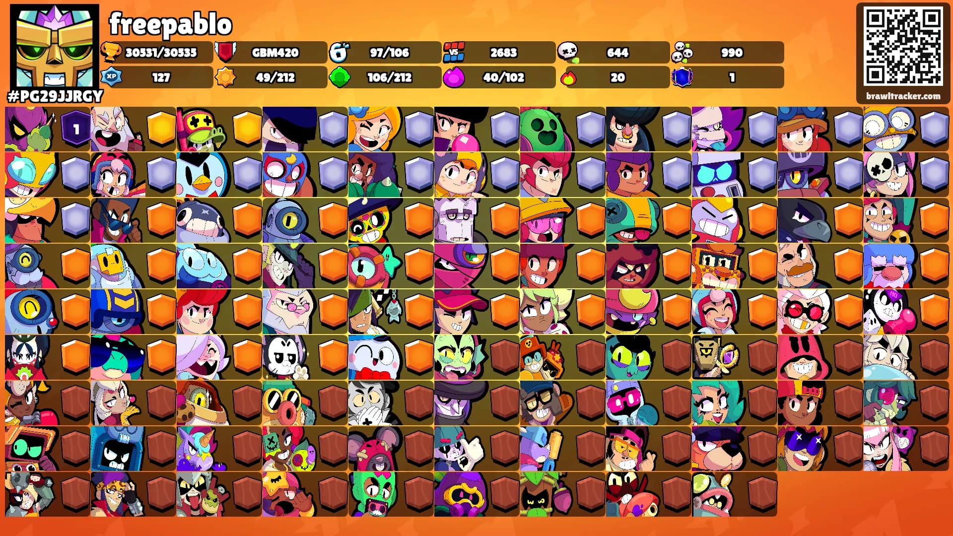 freepablo's Ranks