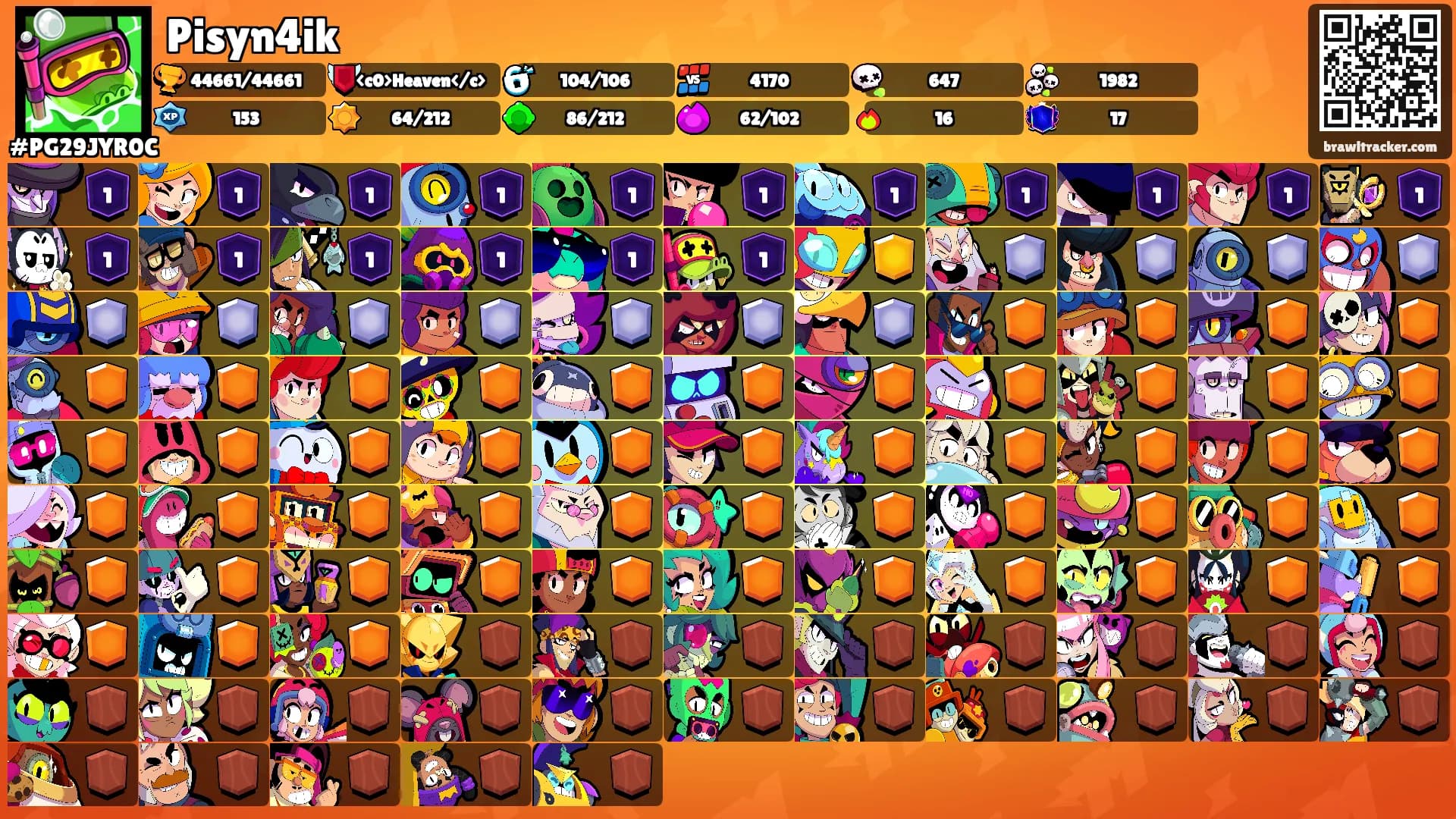 Pisyn4ik's Ranks