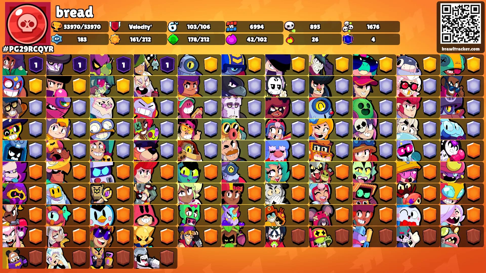 bread's Ranks