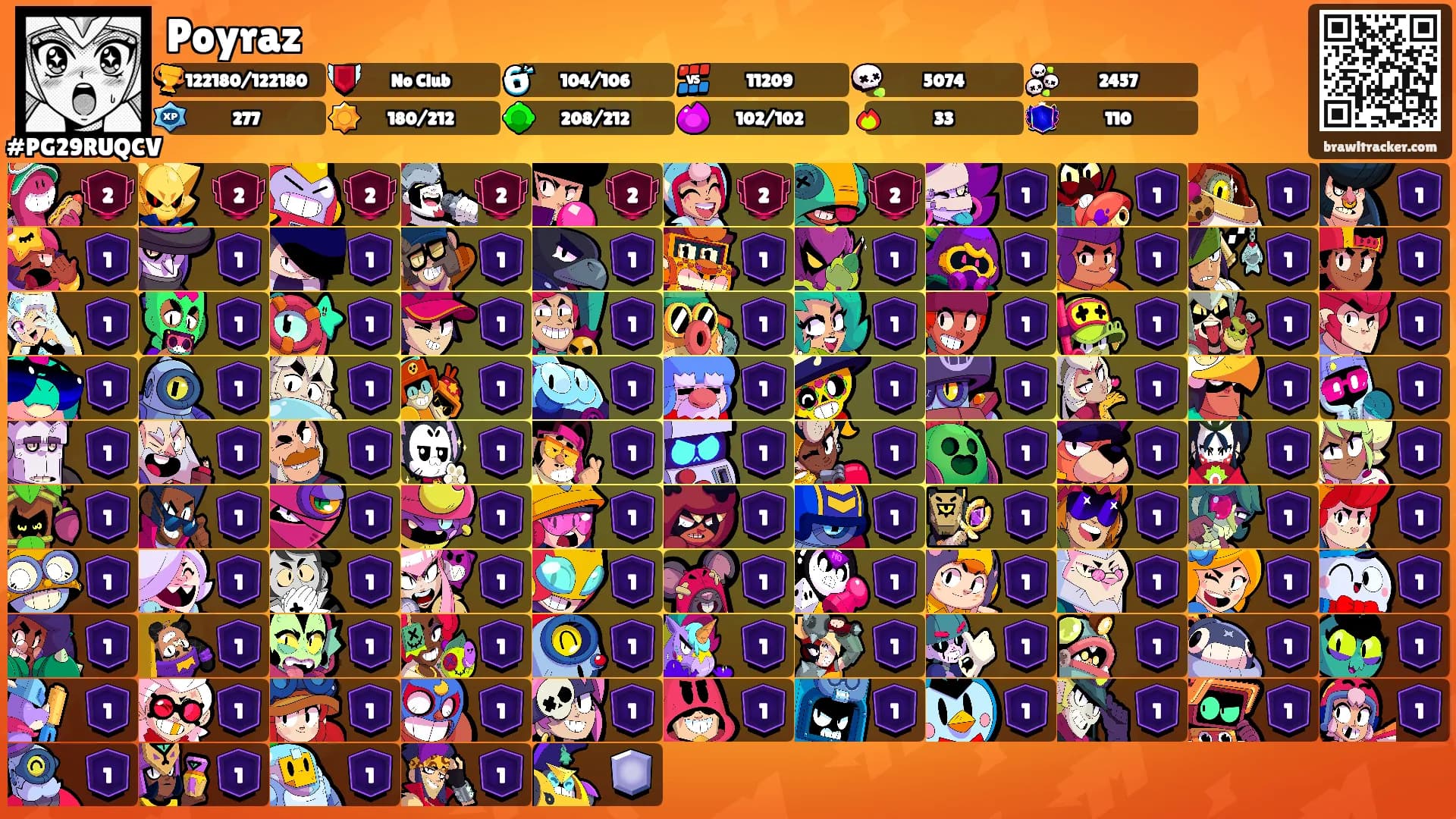 Poyraz's Ranks