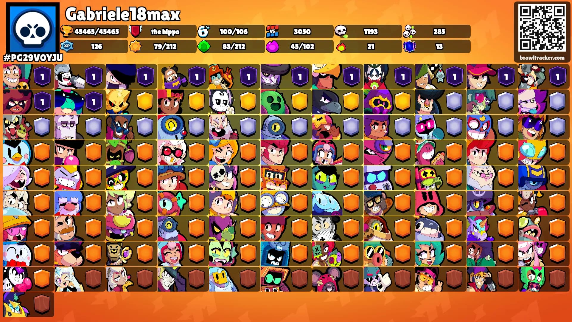 Gabriele18max's Ranks