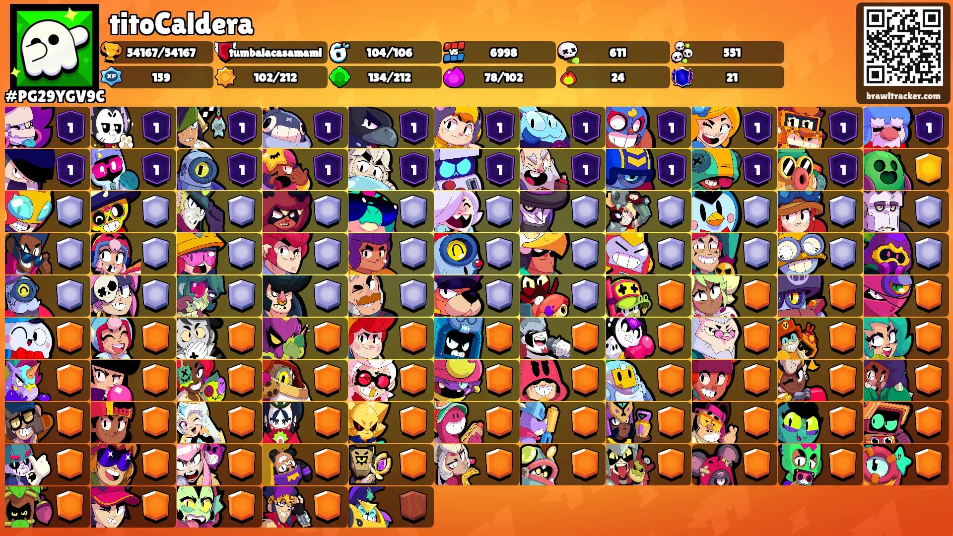 titoCaldera's Ranks