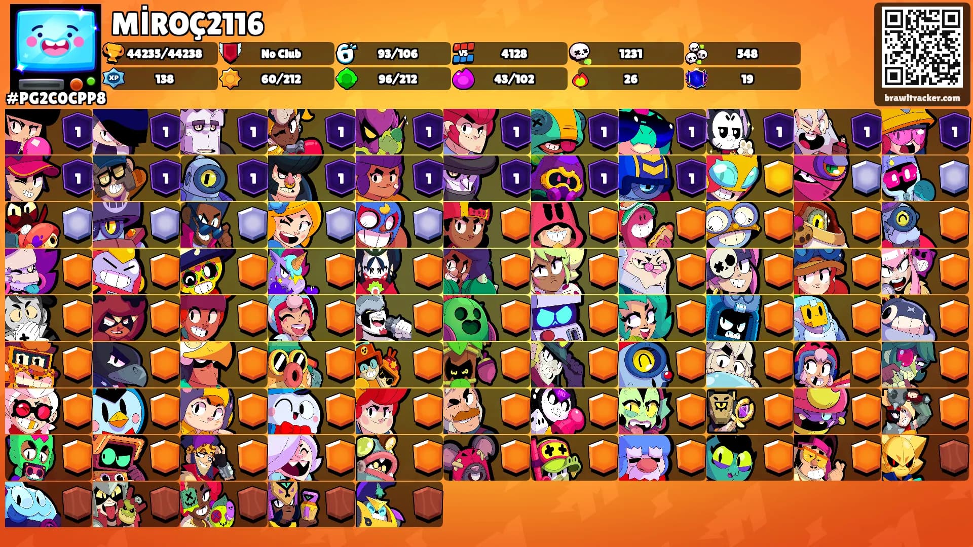 MİROÇ2116's Ranks