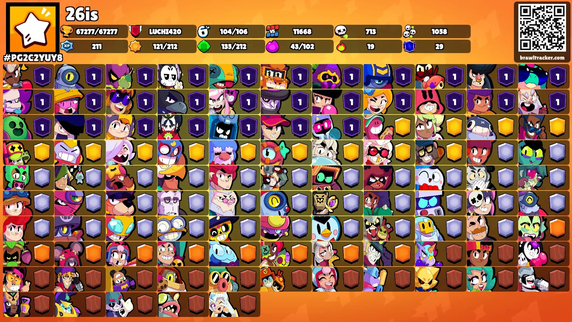 26is's Ranks