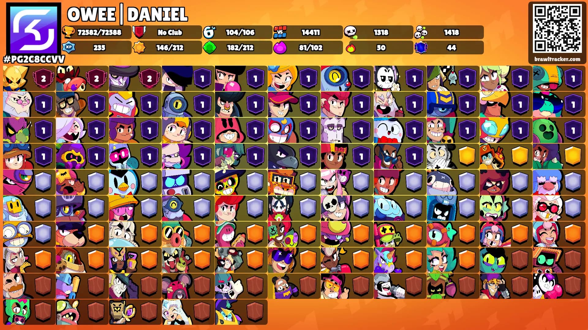 OWEE|DANIEL's Ranks