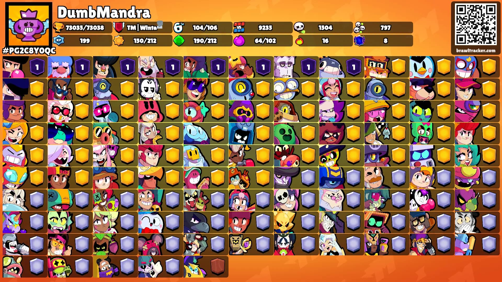 DumbMandra's Ranks