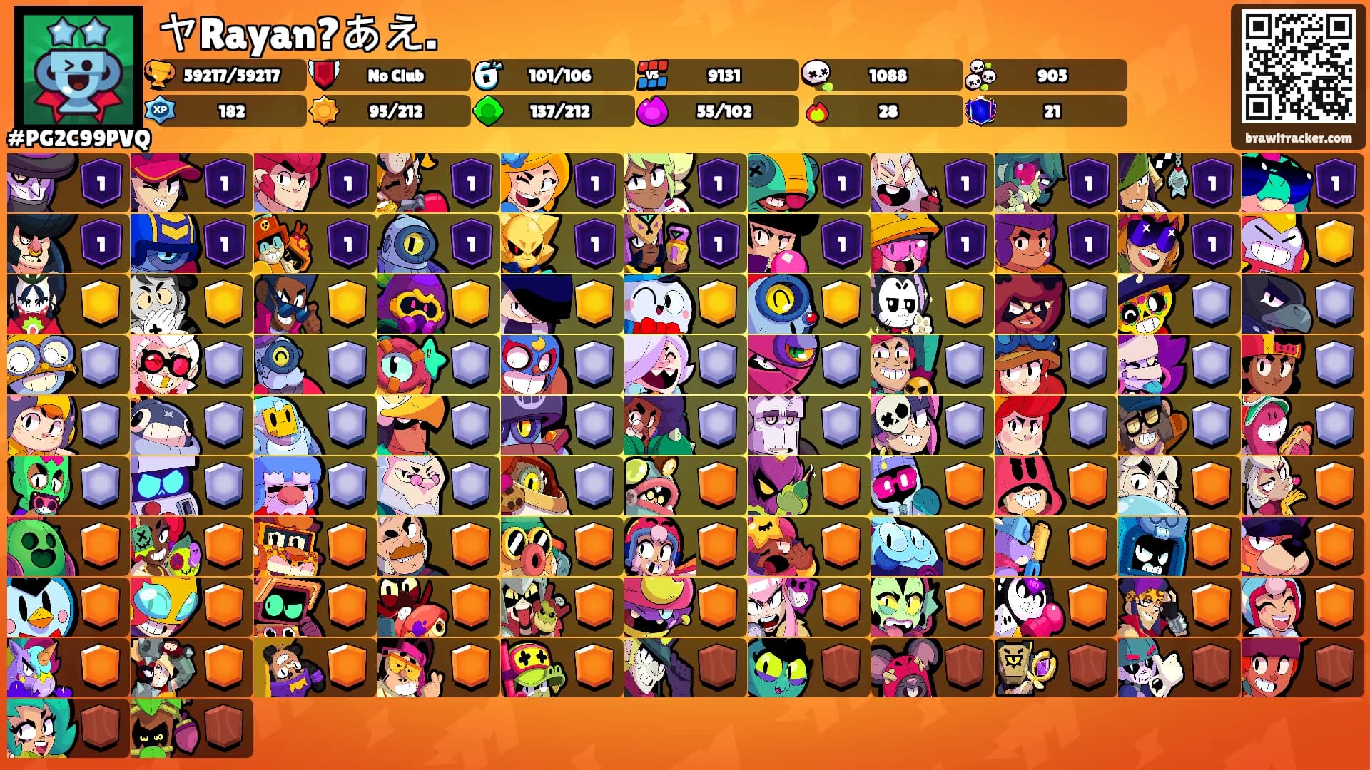 ヤRayan?あえ.'s Ranks