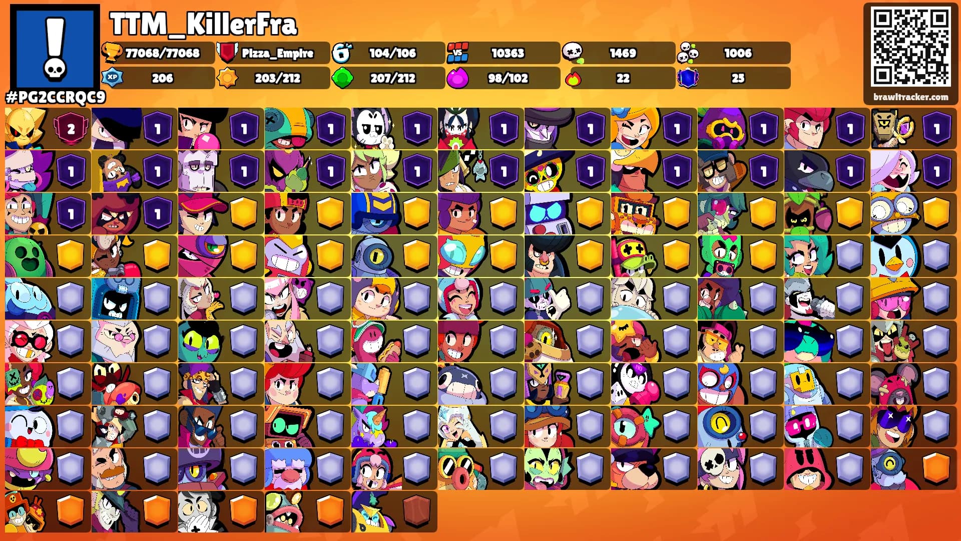 TTM_KillerFra's Ranks