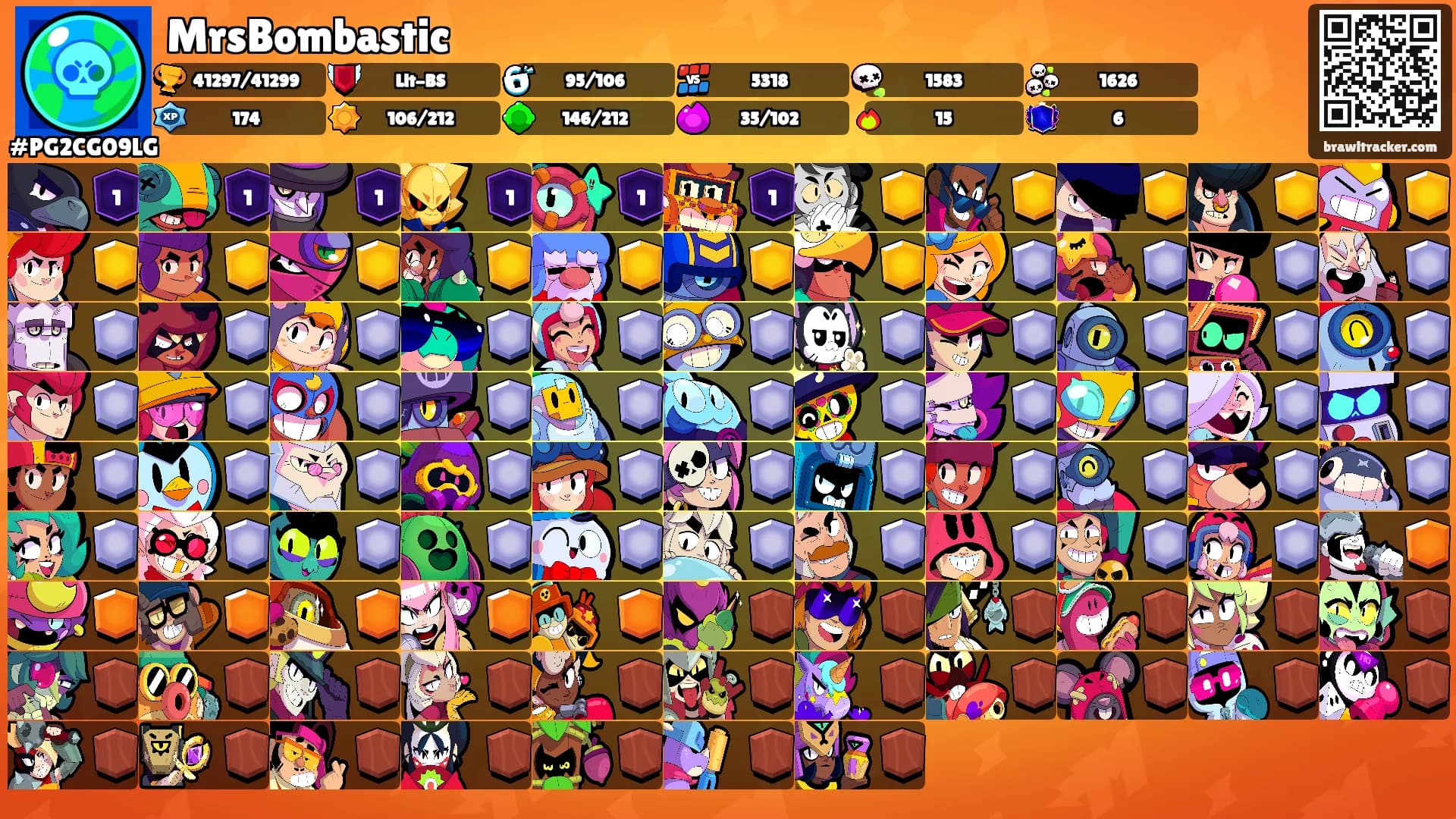 MrsBombastic's Ranks