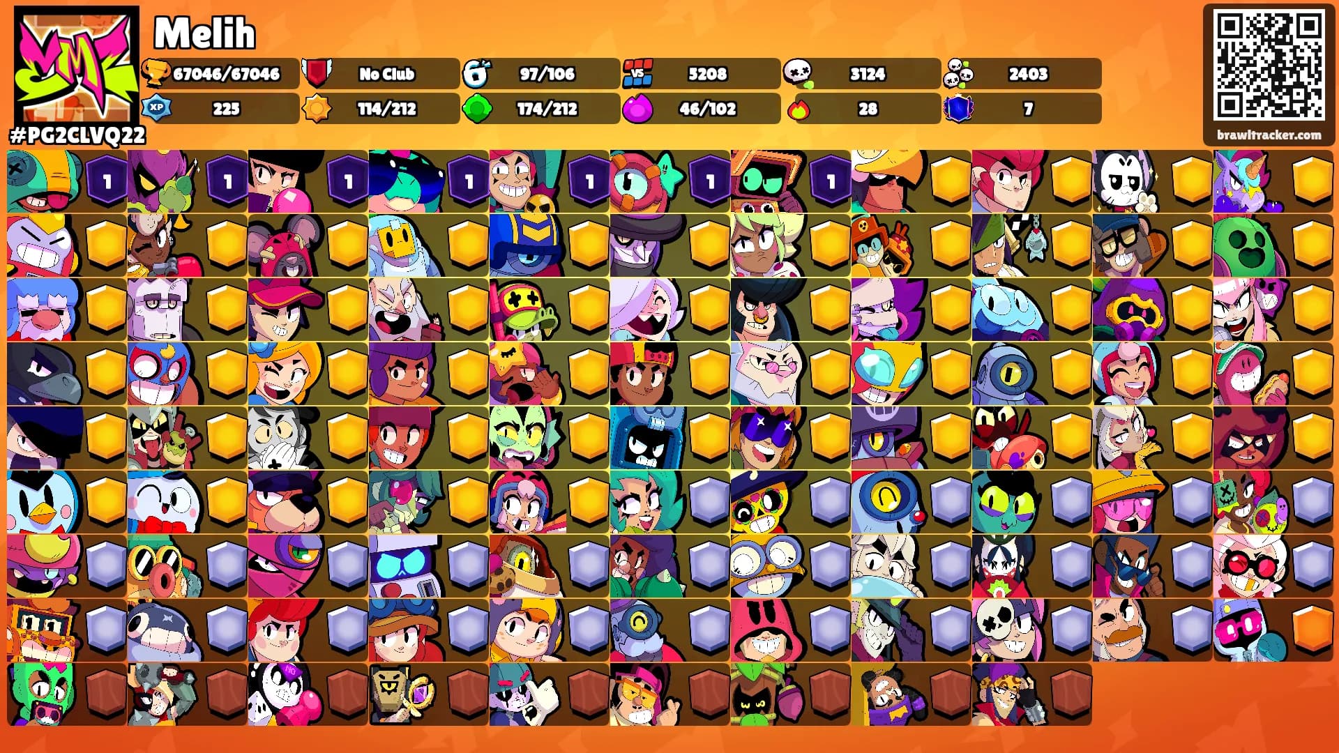 Melih's Ranks