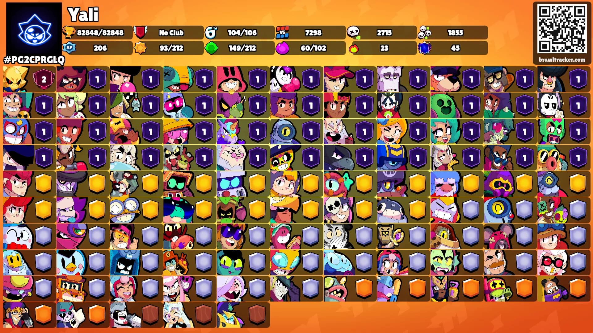 Yali's Ranks