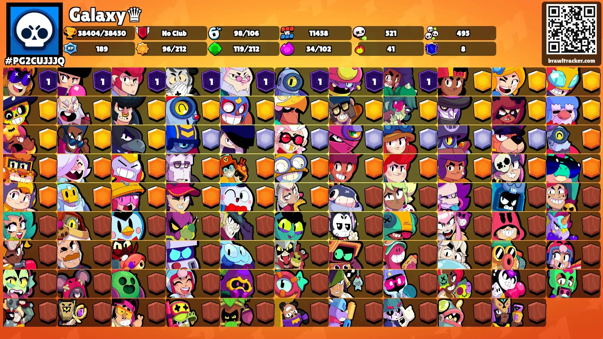 Galaxy♛'s Ranks