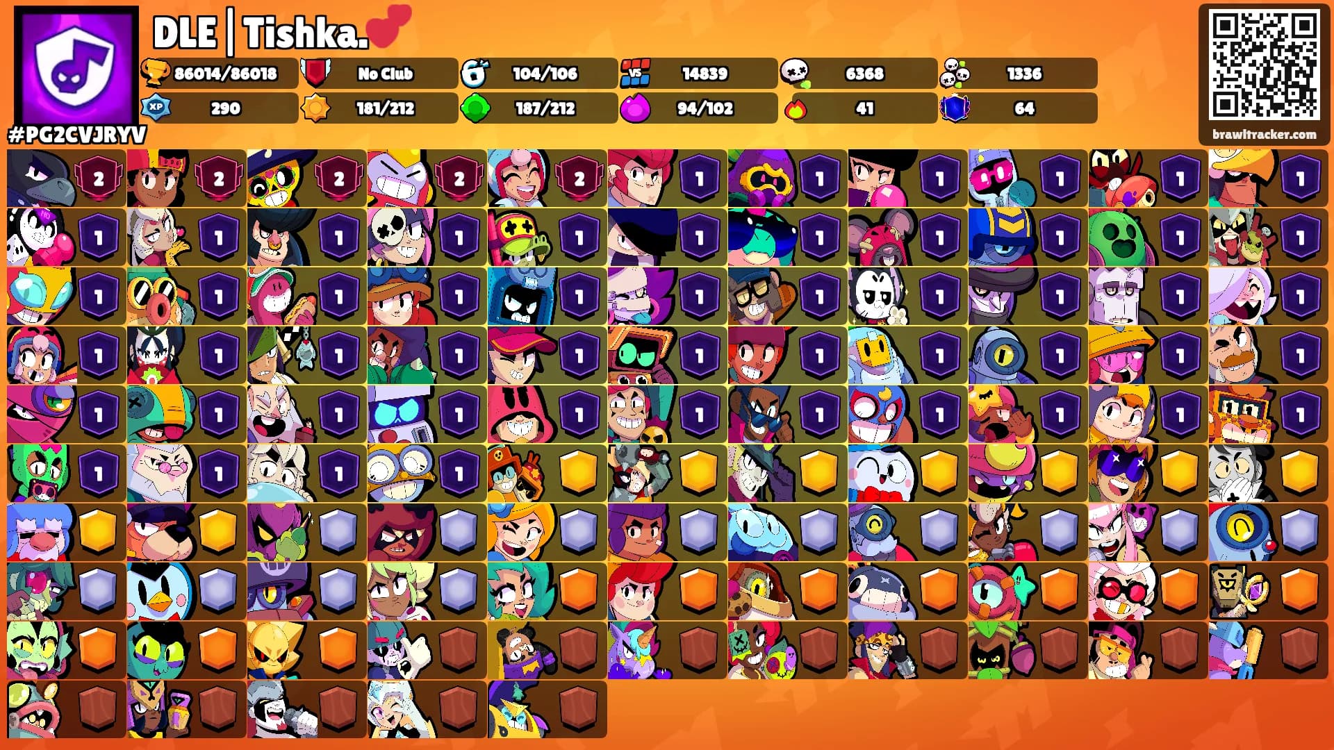 DLE|Tishka.💕's Ranks