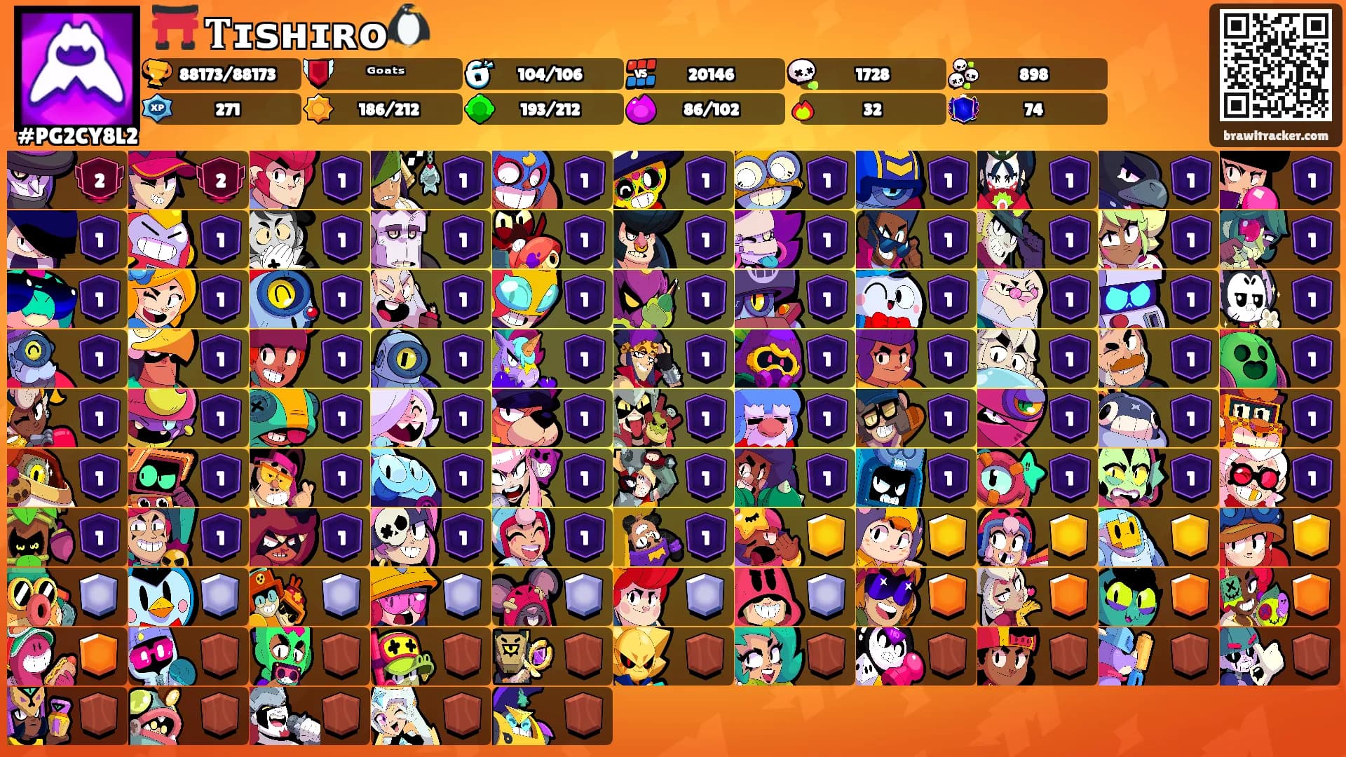 ⛩️ 𝐓ɪꜱʜɪʀᴏ🐧's Ranks