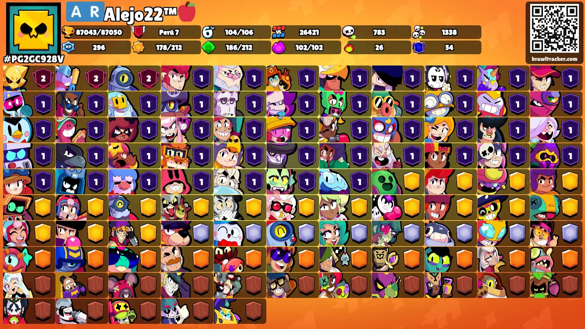 🇦🇷Alejo22™🍎's Ranks
