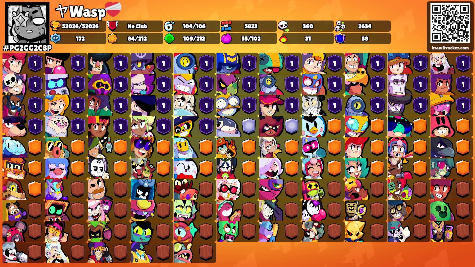 ヤWasp❤️‍🩹's Ranks