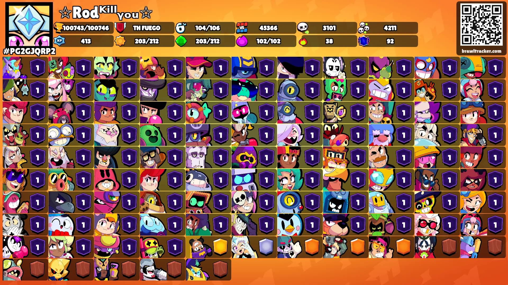 ☆Rodᴷⁱˡˡᵧₒᵤ☆'s Ranks