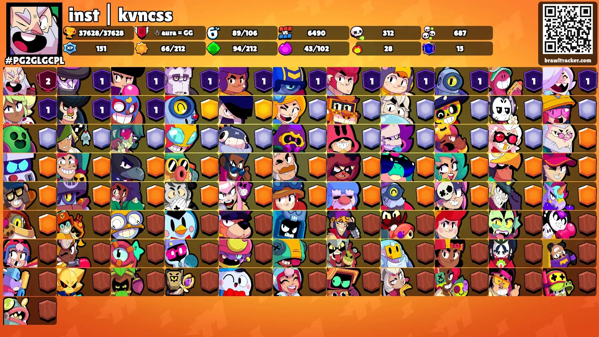 inst | kvncss's Ranks