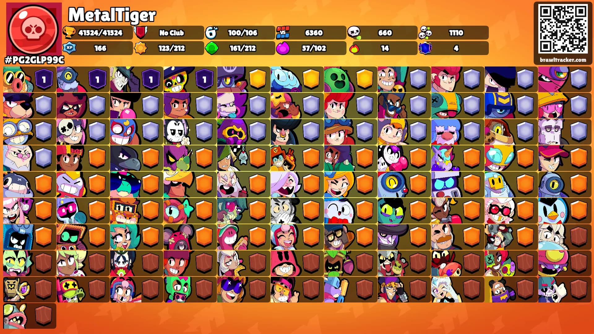 MetalTiger's Ranks
