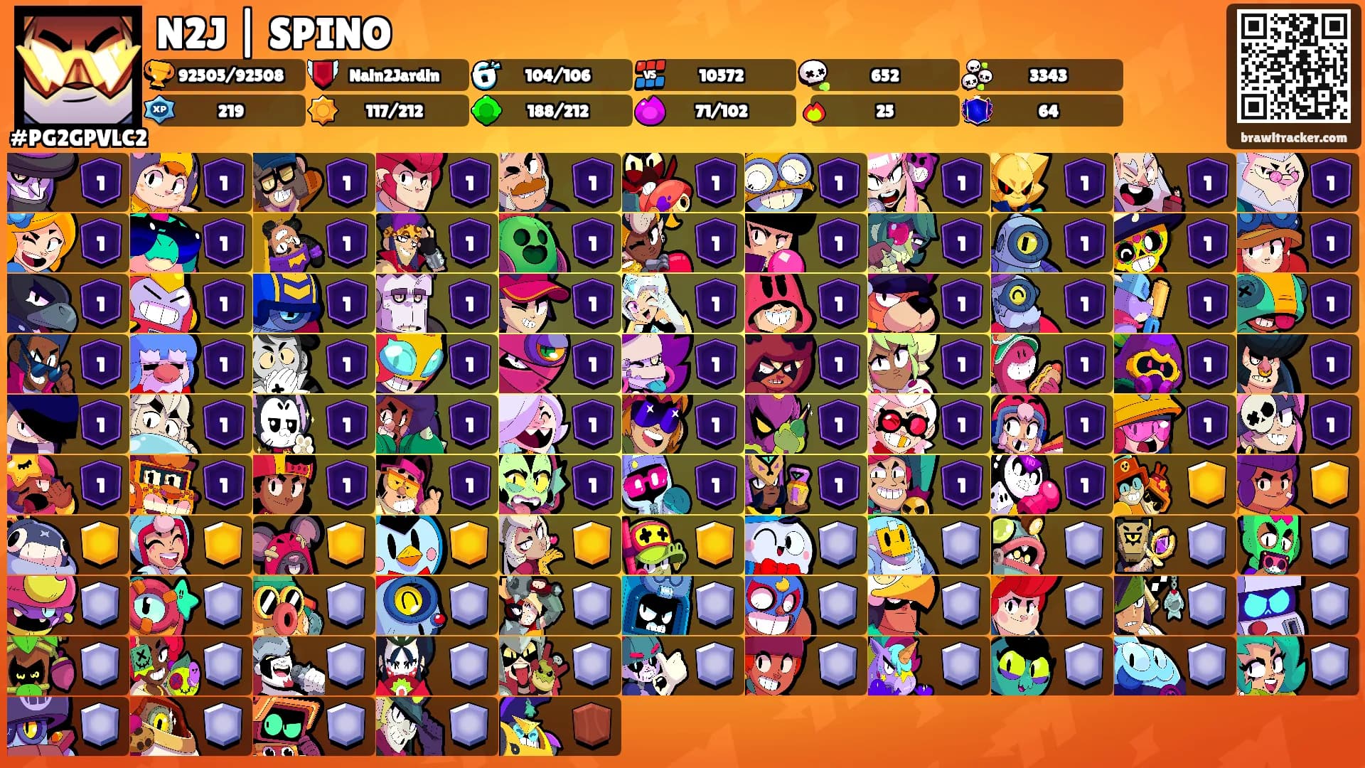 N2J | SPINO's Ranks