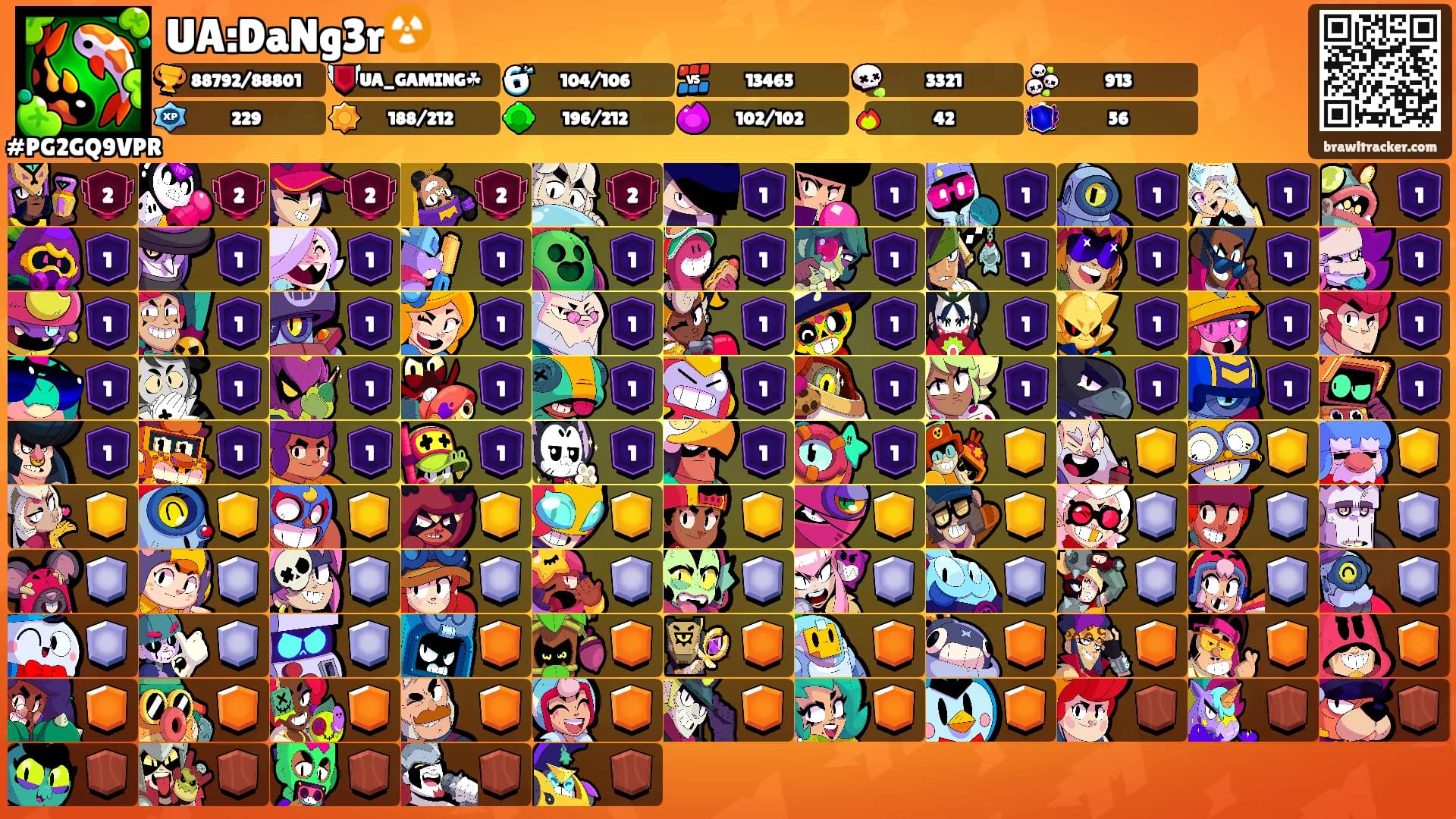 UA:DaNg3r☢️'s Ranks