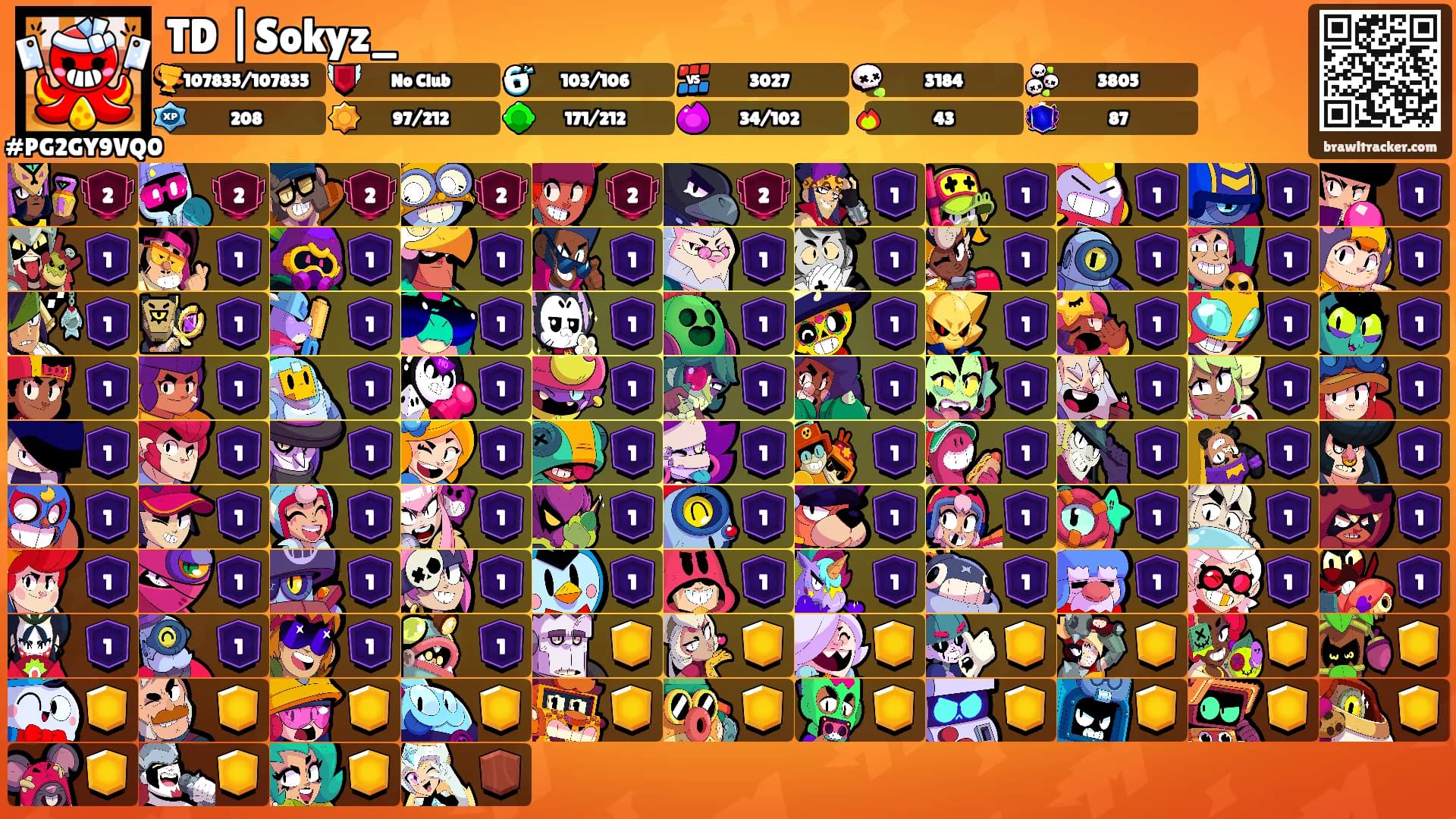 TD |Sokyz_'s Ranks